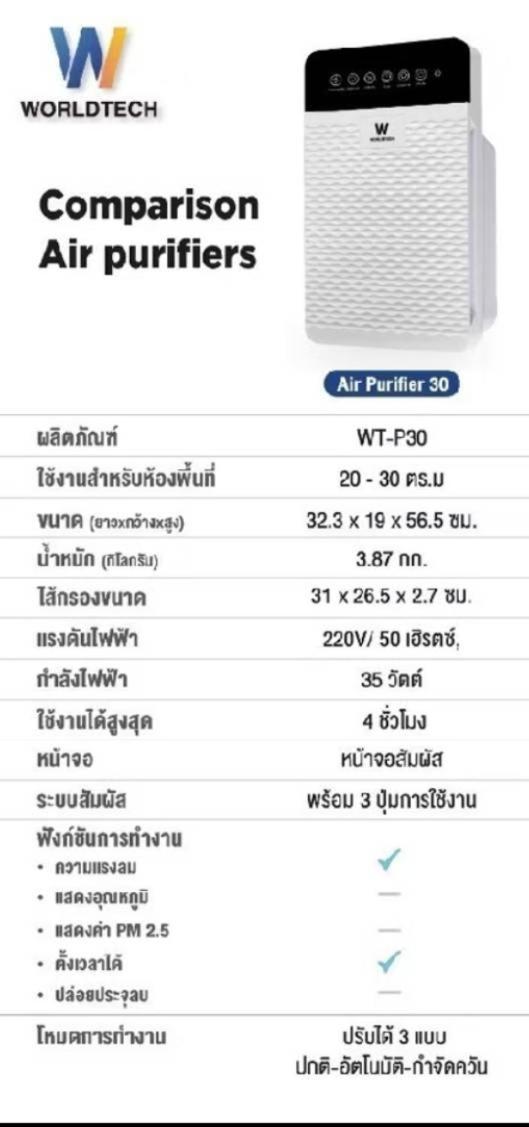 Varada Place Chiang Mai Ngoại thất bức ảnh